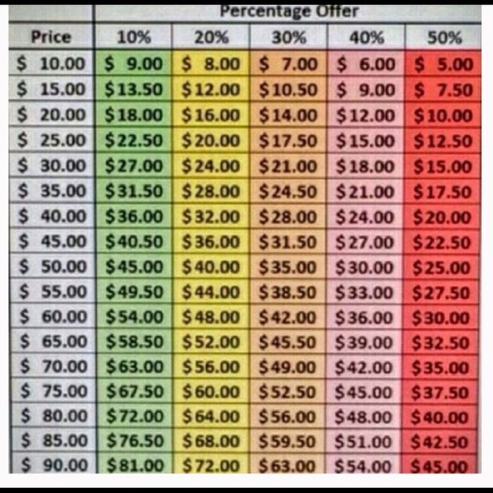 Offers - Picture 2 of 3